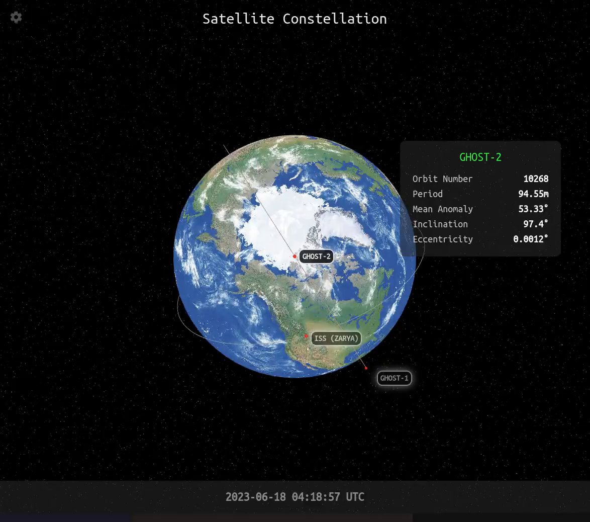 A site for tracking and cycling between LEO satellites